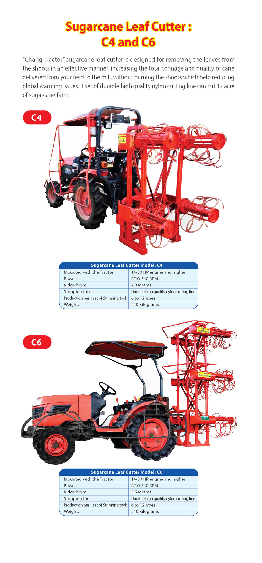 SUGARCANE LEAF CUTTER MODEL C4